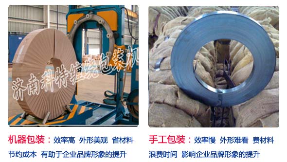 �C(j��)���c�ֹ����bЧ����(du��)�ȈD